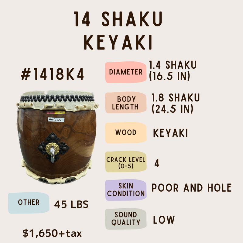 1.4 shaku USED Nagado Taiko #1418K4