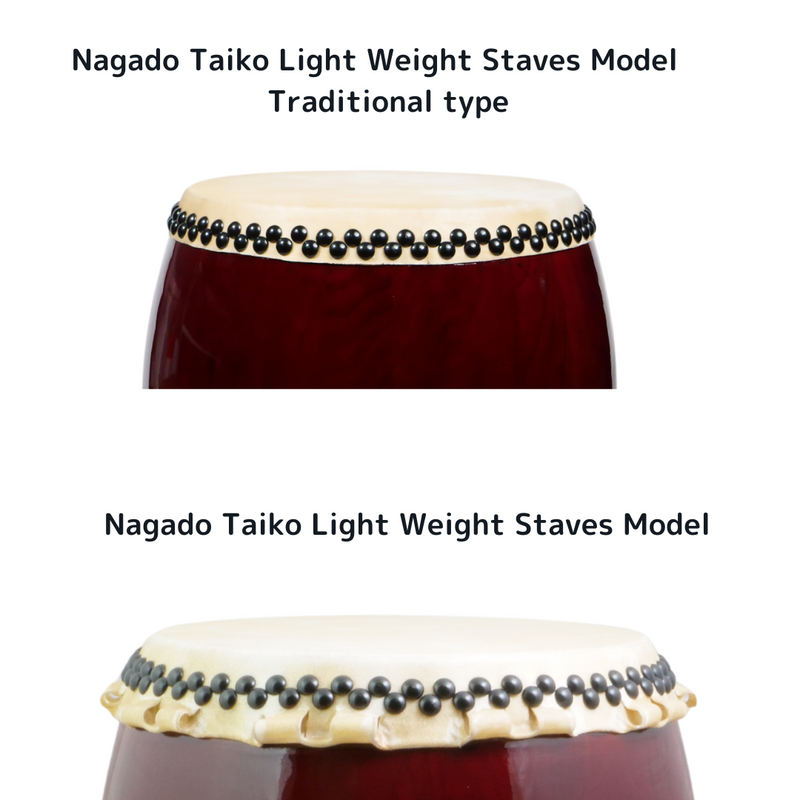 Nagado Taiko light weight staves Model  (19inch) 1.6shaku Traditional type