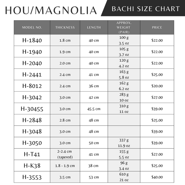 Hou/Magnolia Bachi